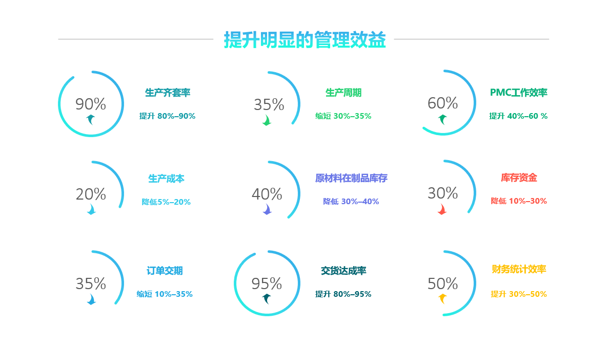 乐动平台网站登录入口-乐动电子（中国）
实施要注意什么?
