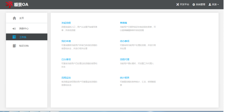 乐动平台网站登录入口-乐动电子（中国）
的选择有哪些流程？